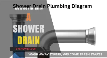 Easy Guide to Adding a Vent Line to Your Shower Drain