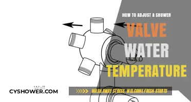Mastering Your Shower: Easy Steps to Adjust Water Temperature