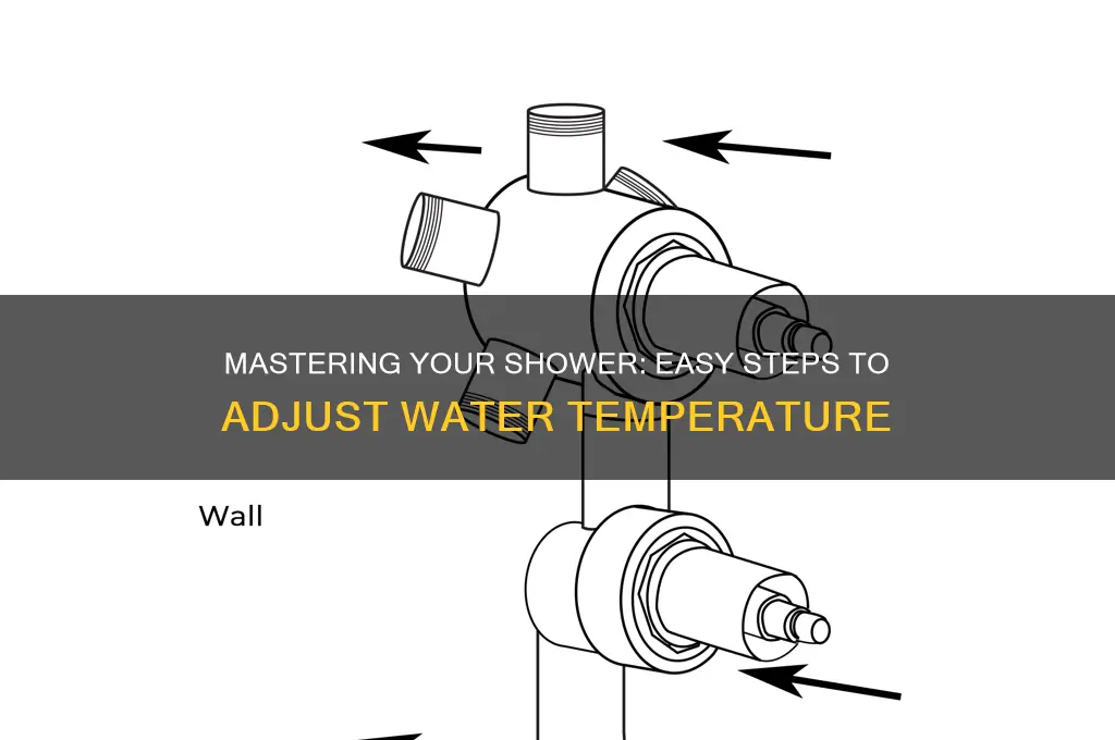 how to adjust a shower valve water temperature