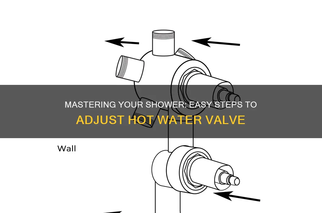 how to adjust hot water in shower valve