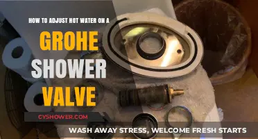 Adjusting Grohe Shower Valve Hot Water Settings: A Step-by-Step Guide
