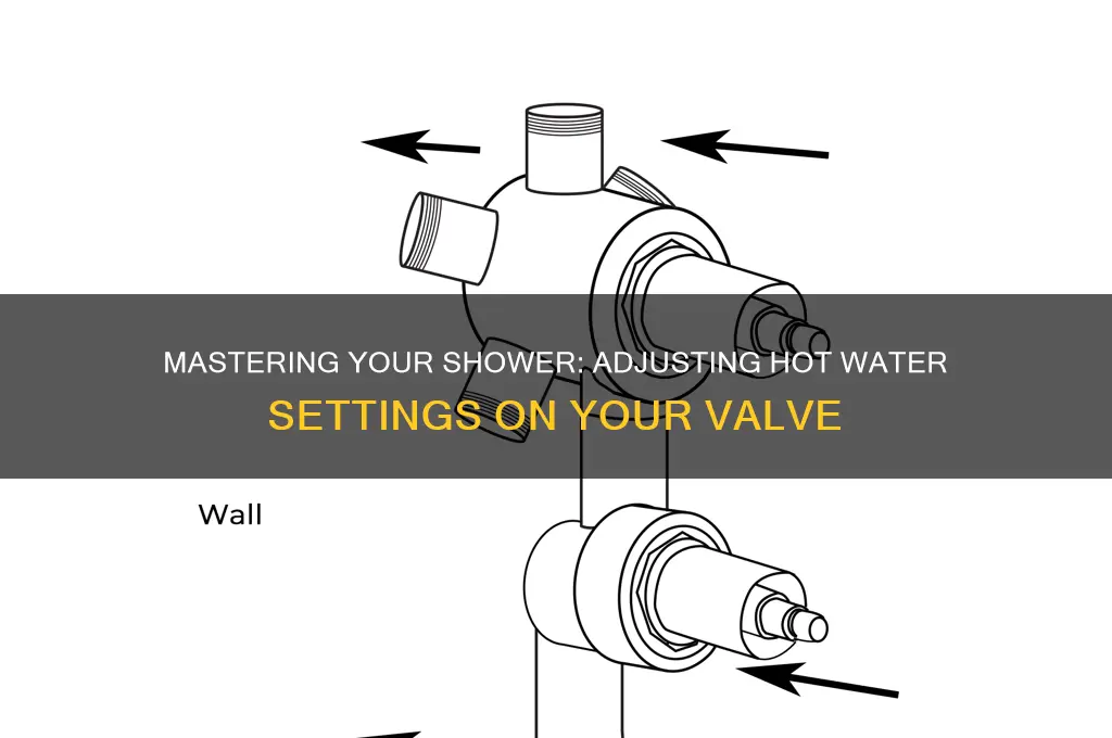 how to adjust hot water setting on shower valve