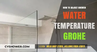 Mastering Grohe Shower Temperature Control: Easy Adjustment Tips & Tricks