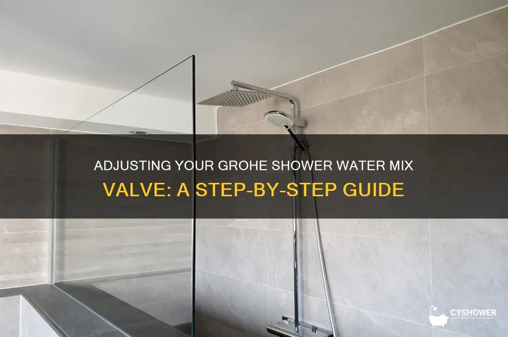 how to adjust water mix valve shower grohe
