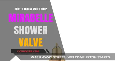 Adjusting Your Mirabelle Shower Valve: A Guide to Perfect Water Temperature