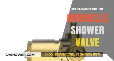 Adjusting Your Mirabelle Shower Valve: A Guide to Perfect Water Temperature