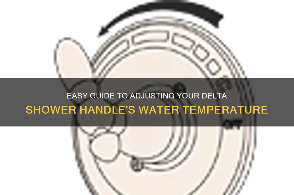 how to adjust water temp on delta shower handle