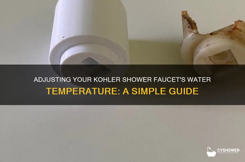 how to adjust water temp on kohler shower faucet