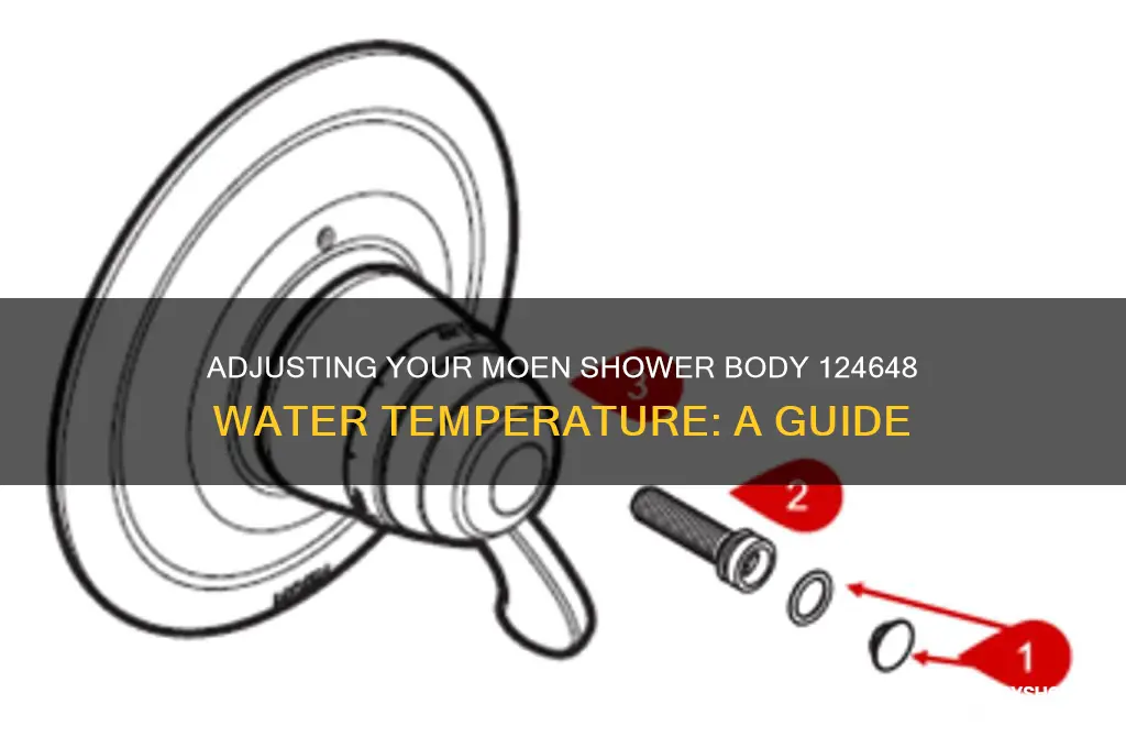 how to adjust water temperature for moen shower body 124648