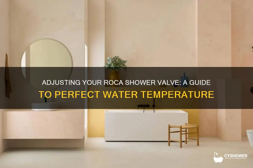 how to adjust water temperature on a roca shower valve