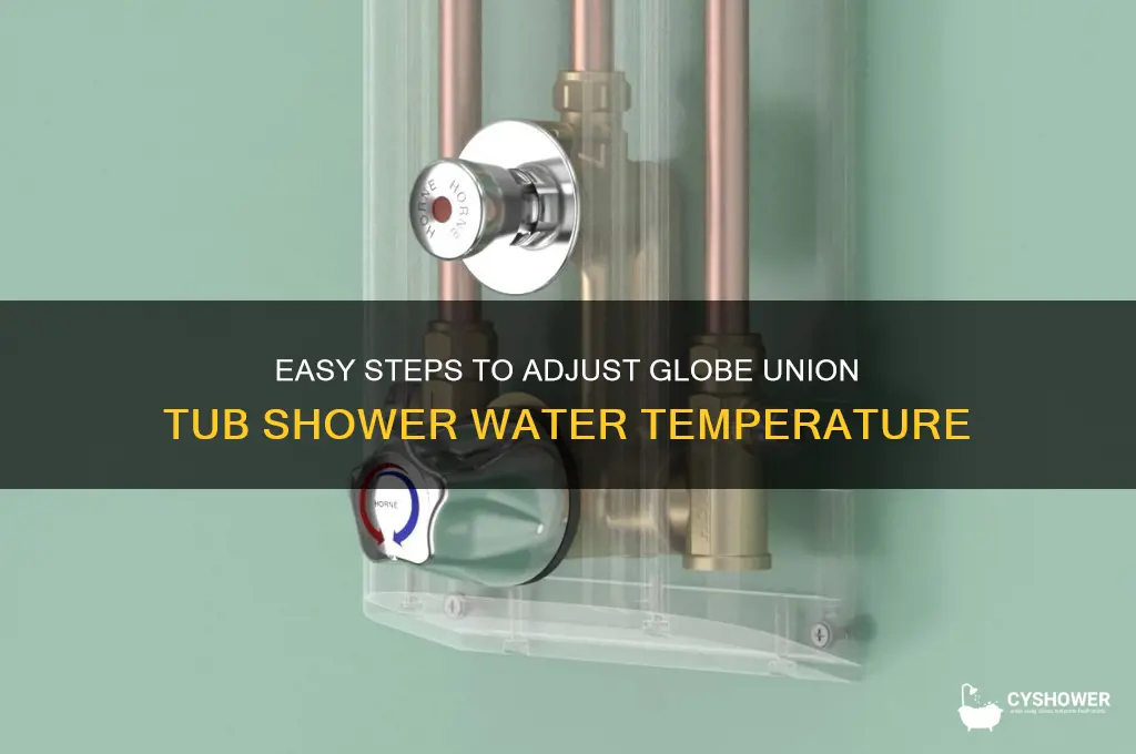 how to adjust water temperature on globe union tub shower