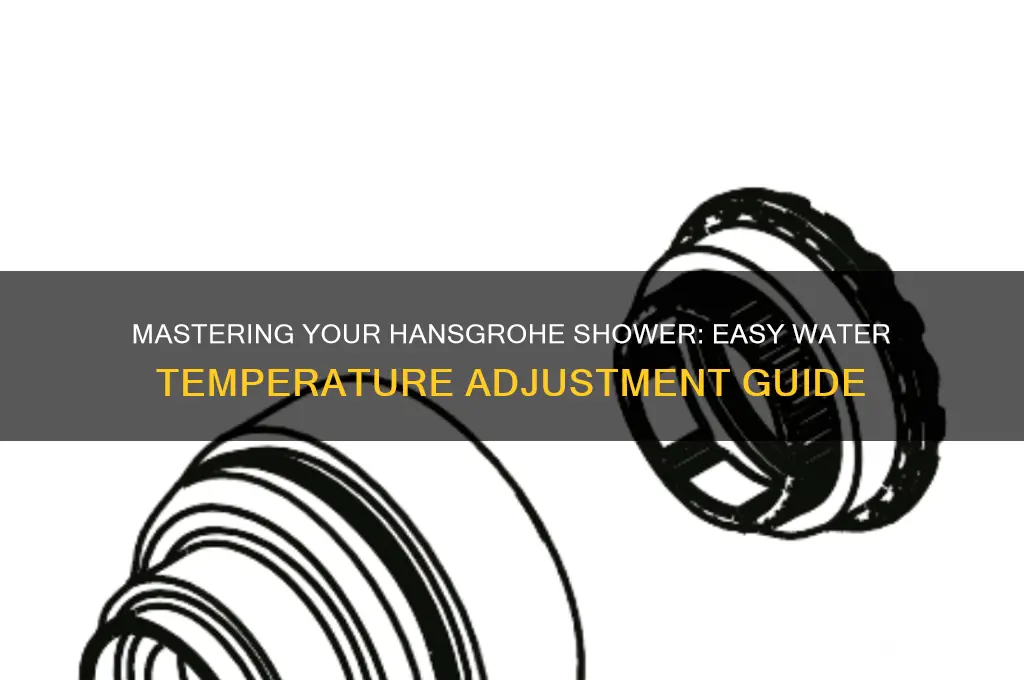 how to adjust water temperature on hansgrohe shower