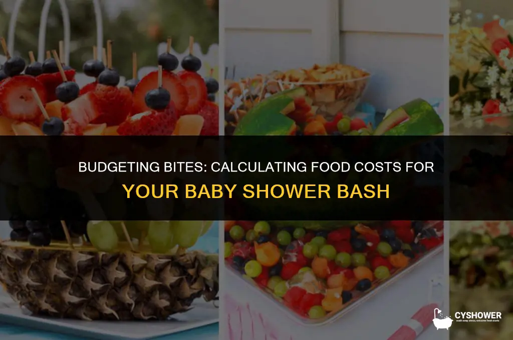 how to calculate food cost for a baby shower