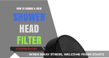 Easy Steps to Replace Your Jolie Shower Head Filter