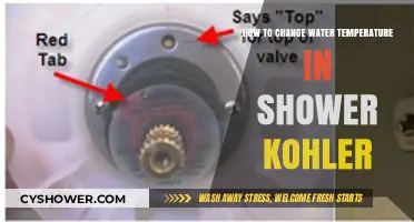 Kohler Shower Temperature Adjustment: A Step-by-Step Guide for Easy Control