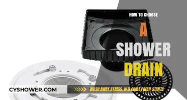 Selecting the Perfect Shower Drain: A Comprehensive Guide for Homeowners