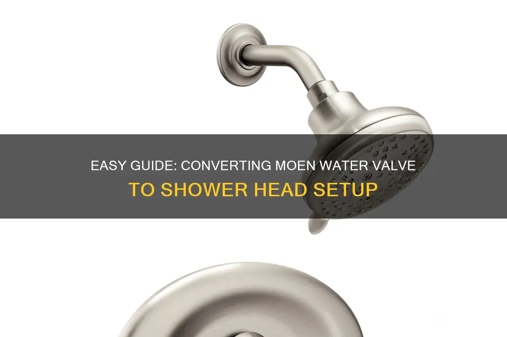 how to convert moen water to shower head