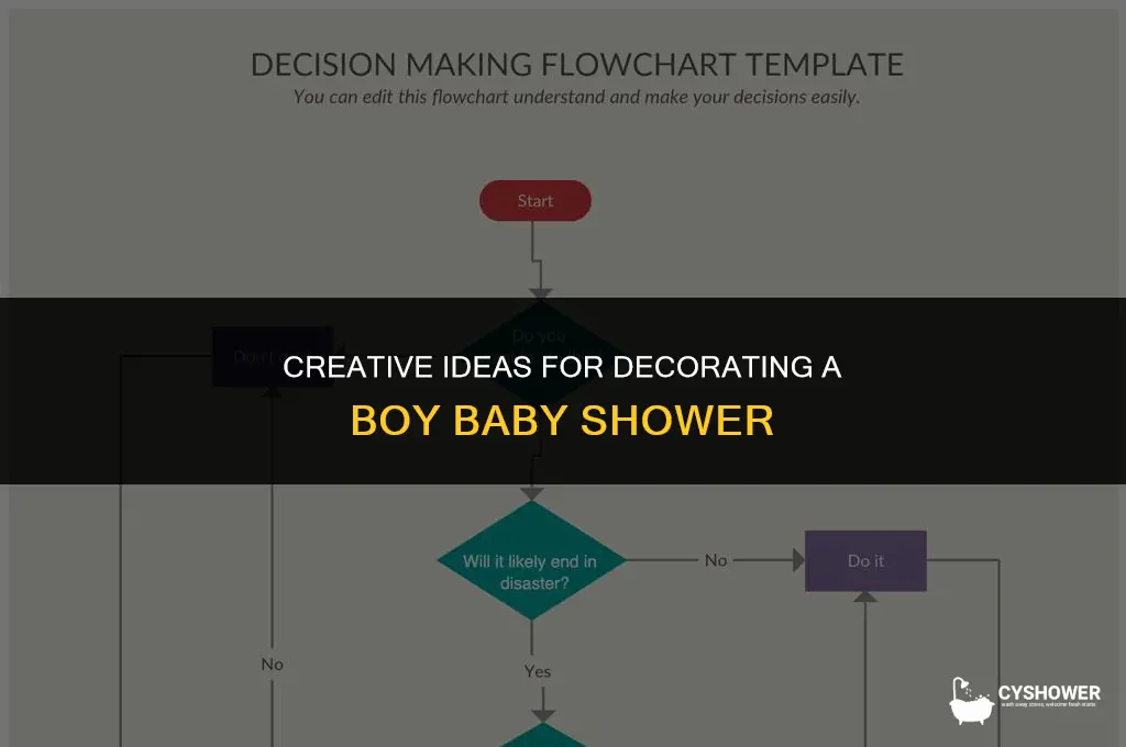 how to decorate a boy baby shower