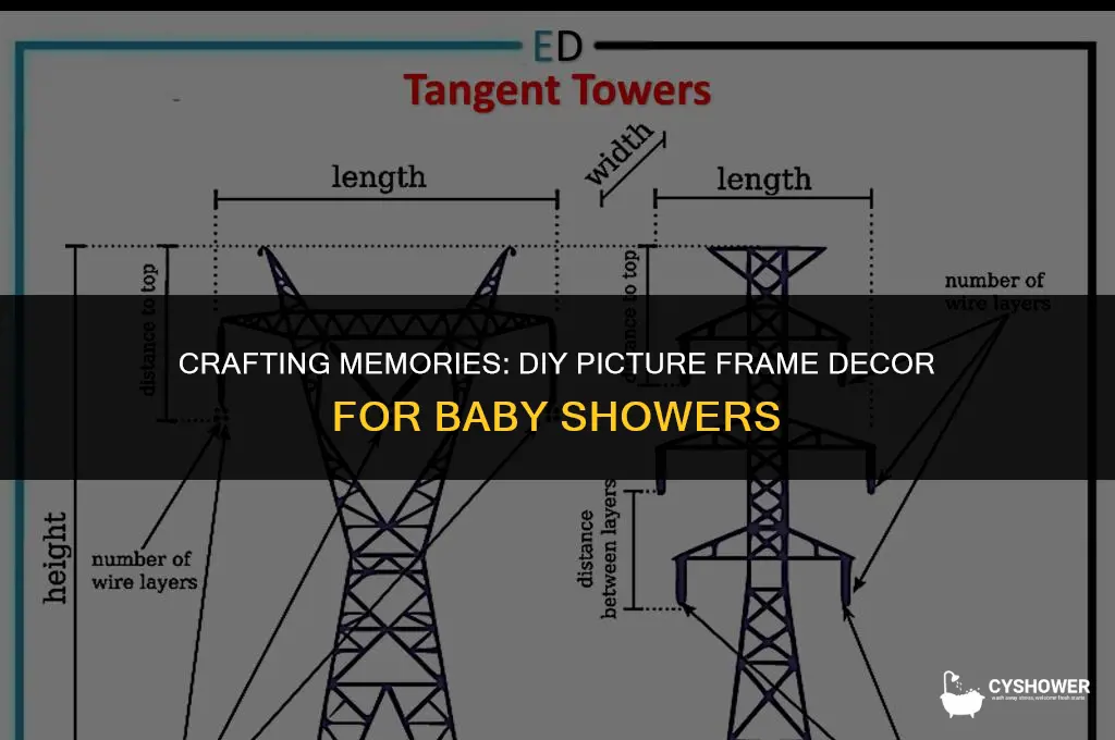 how to decorate a picture frame for a baby shower