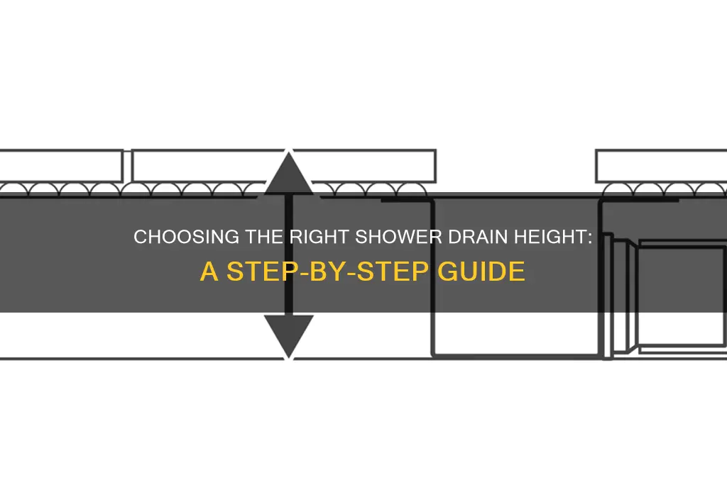 how to determine your height for shower drain
