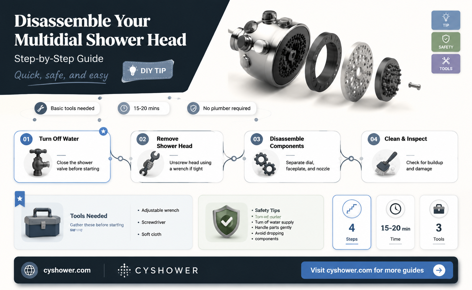 can a multidial shower head be taken apart