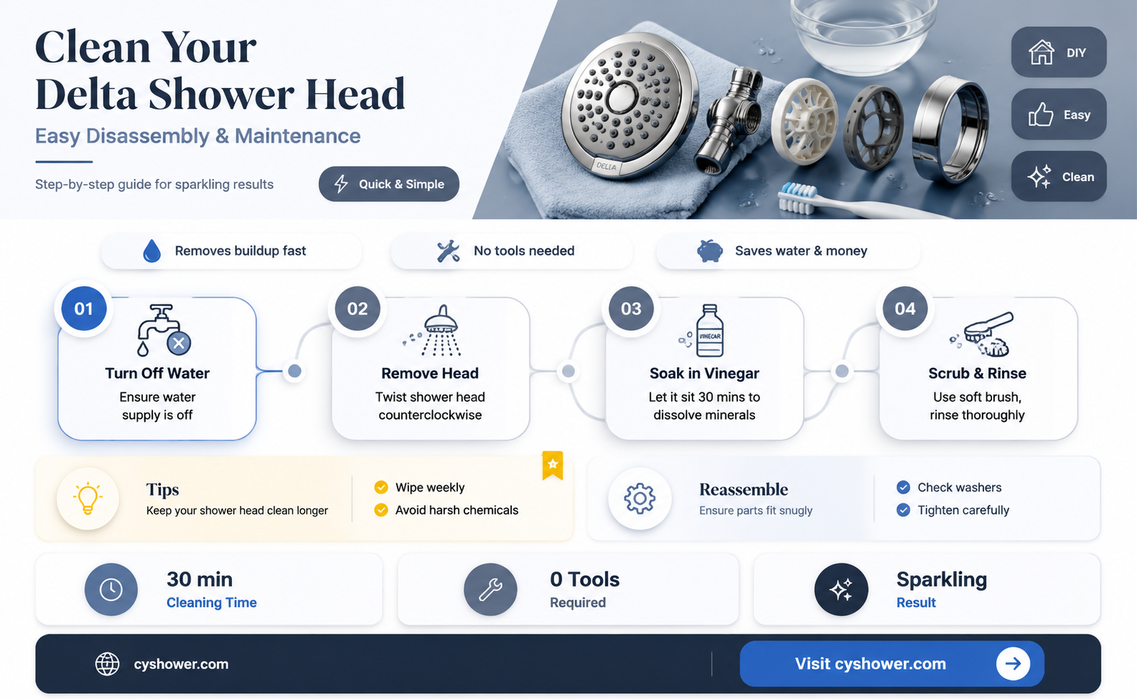 can a delta shower head be taken apart to clean