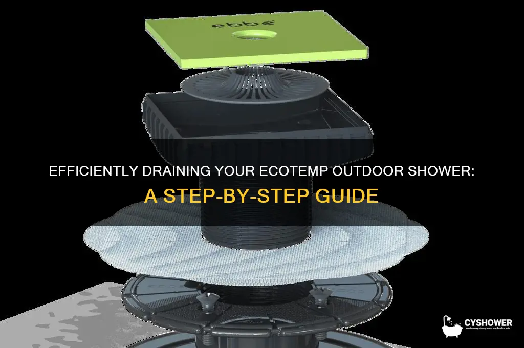 how to drain an eccotemp outdoor shower