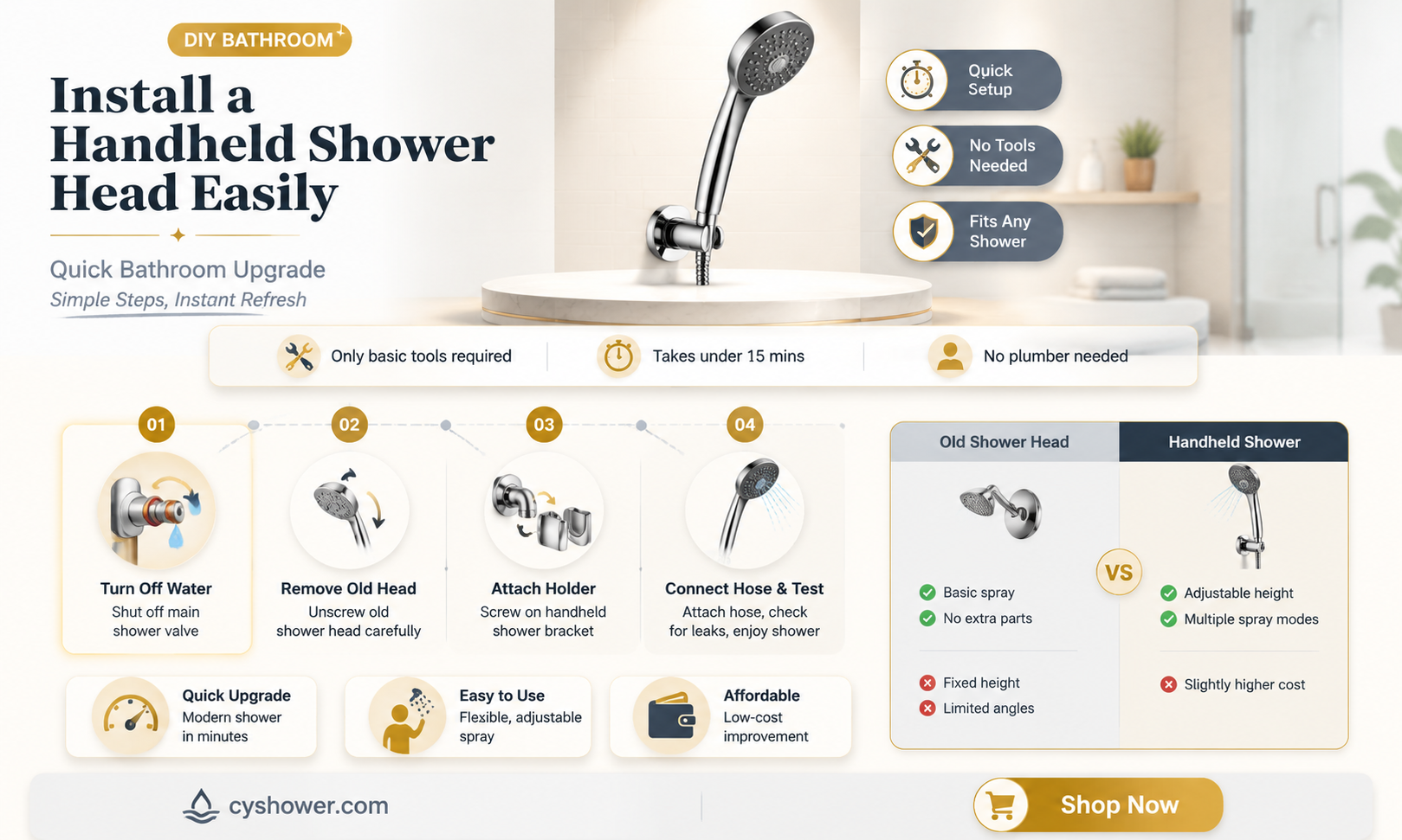 can i install a hand held shower head
