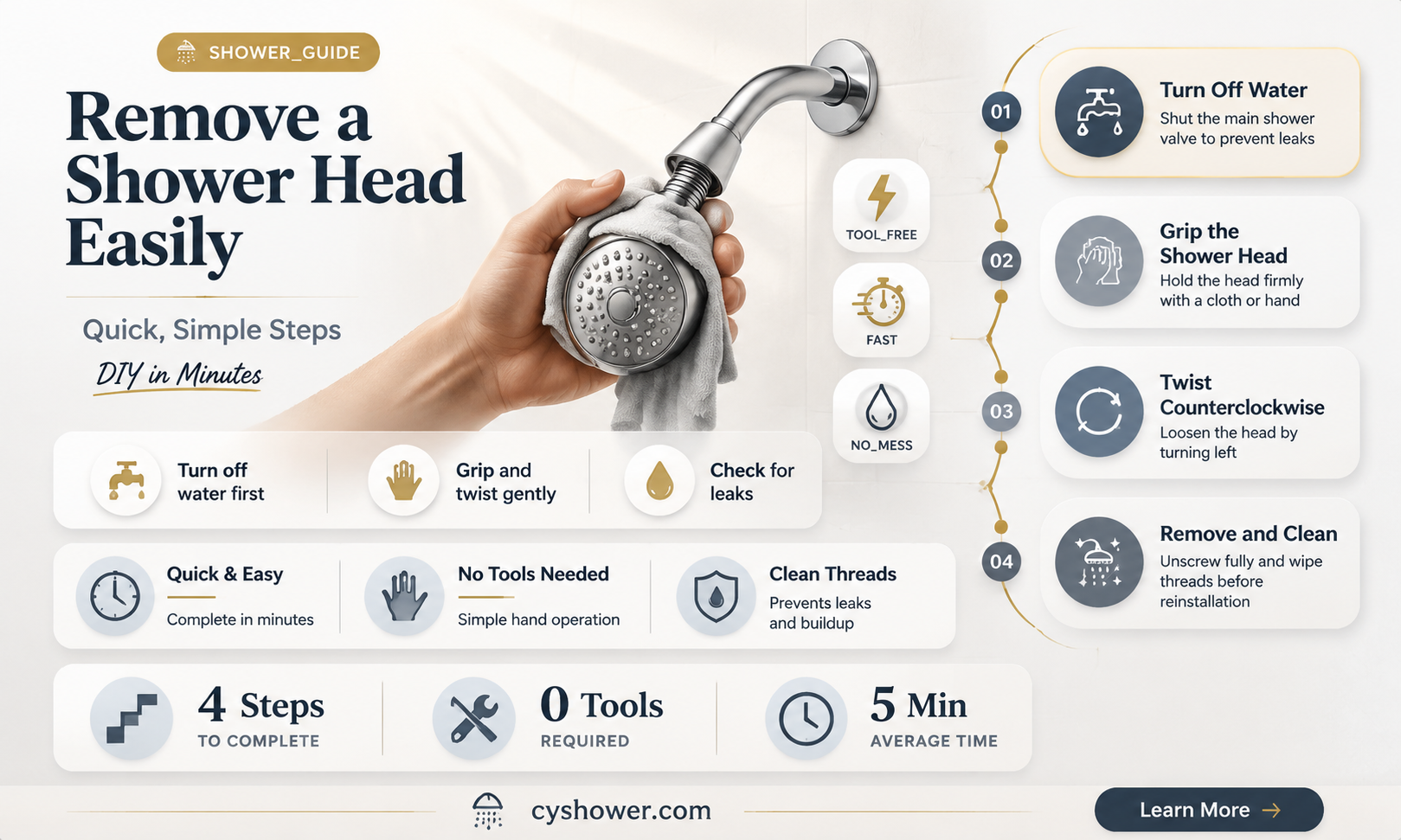 can a replacable shower head be removed from the arm