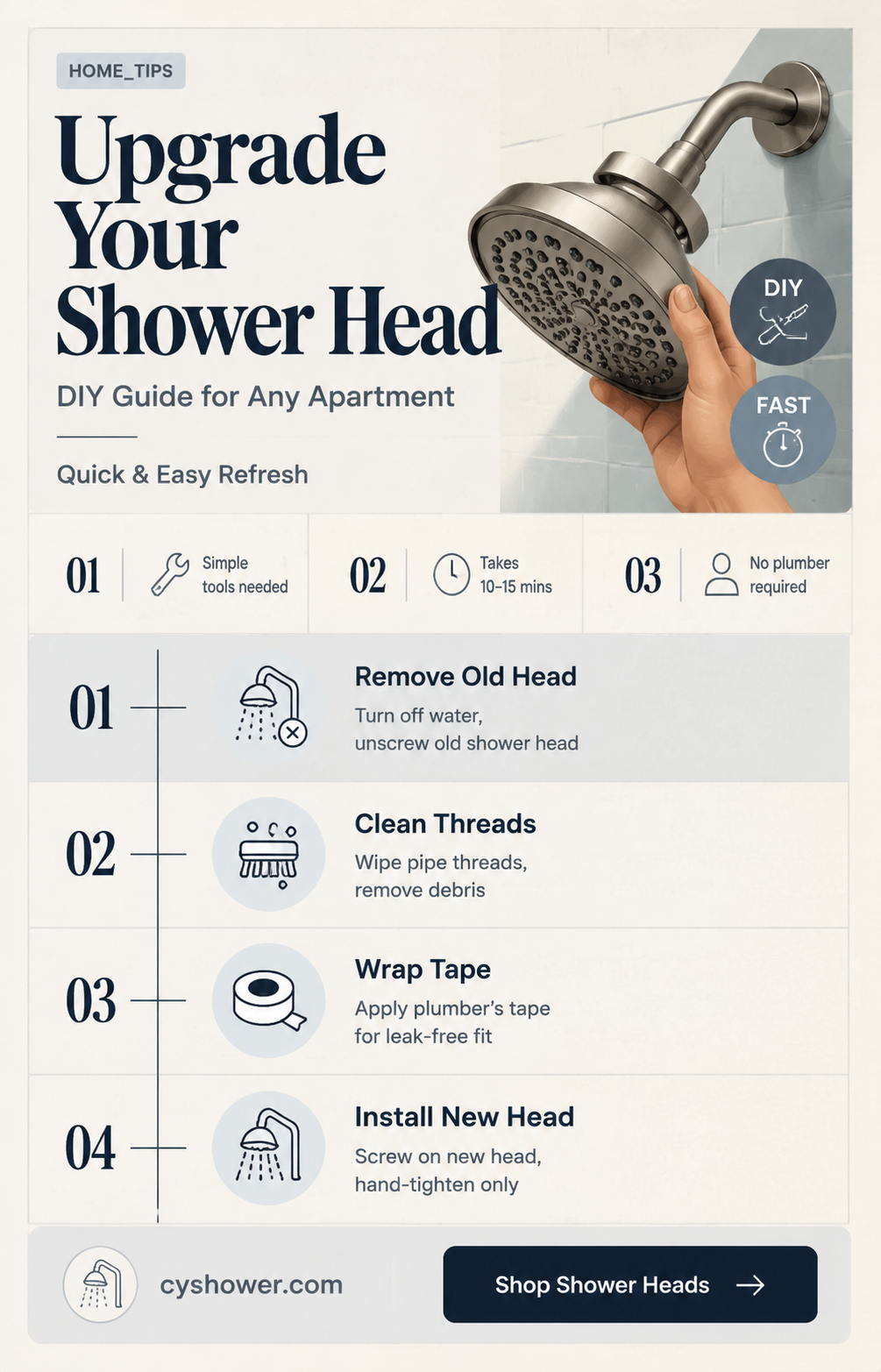 can i change the shower head in my apartment