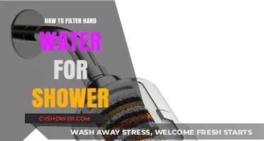 Effective Shower Filters to Remove Hard Water Minerals and Improve Skin