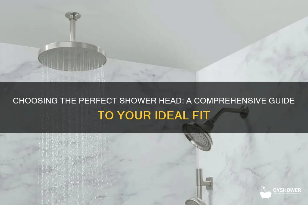 how to find the right shower head