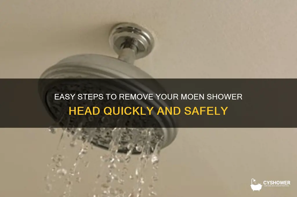 how to get a moen shower head off
