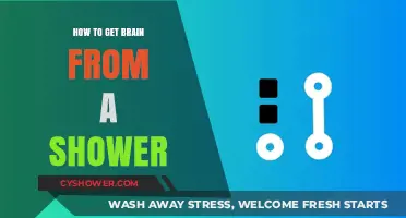 Spark Creative Insights: Unlock Your Mind’s Potential in the Shower