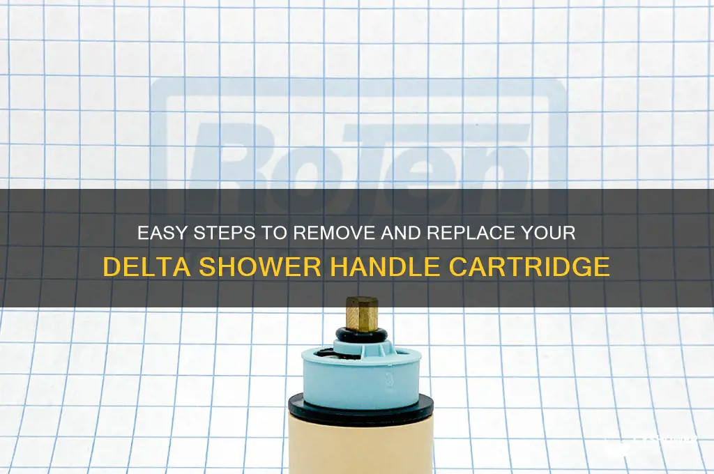 how to get tight delta shower handle cartridge