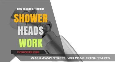 Maximize Water Savings: Understanding High-Efficiency Shower Head Technology