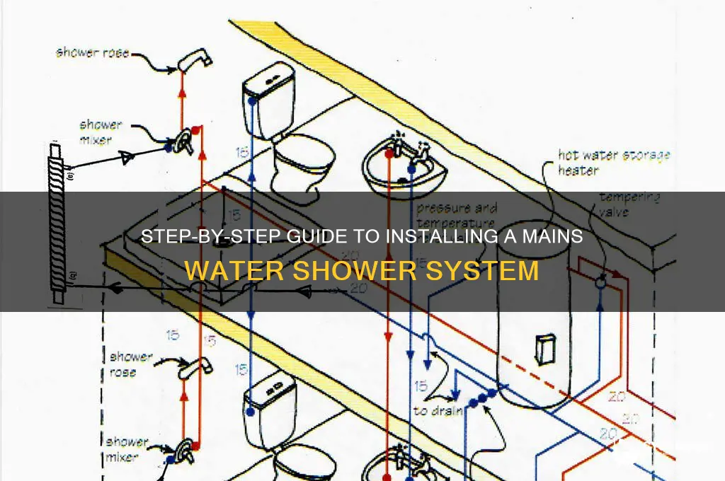 how to install a mains water shower