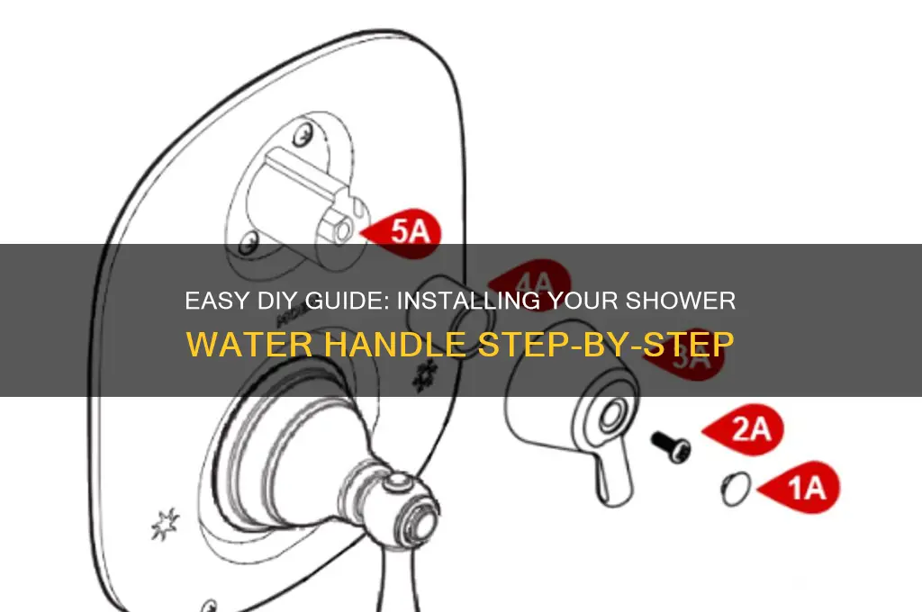 how to install shower water handle