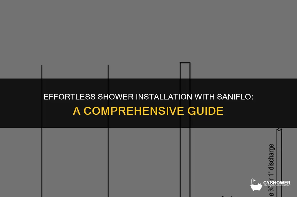 how to install shower with saniflo