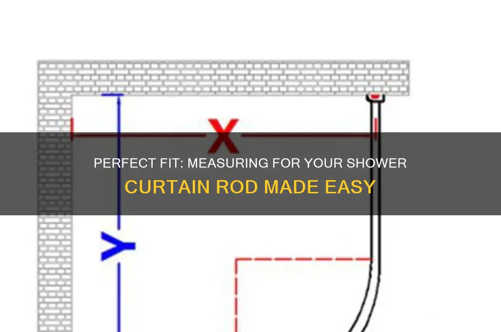 how to measure for a shower curtain rod
