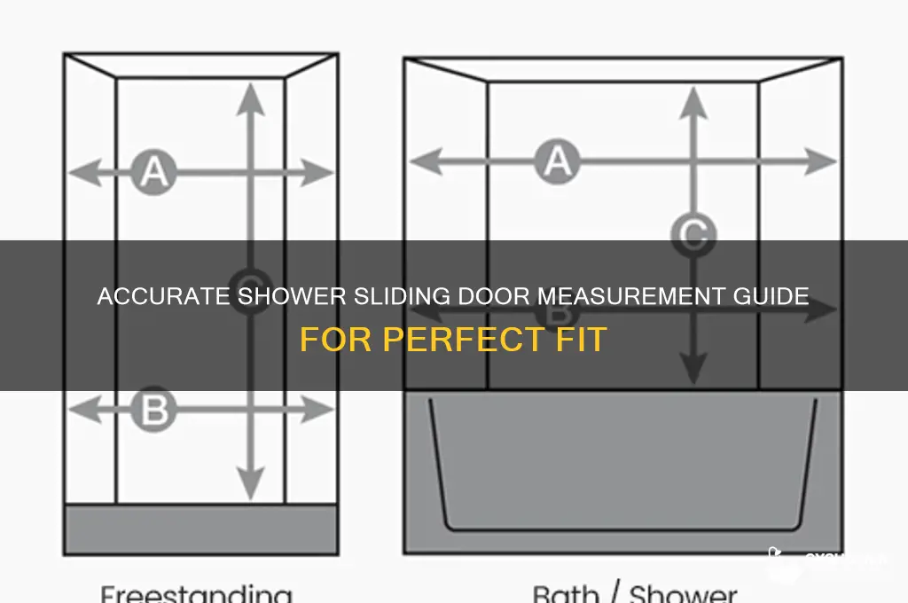 how to measure shower sliding doors size