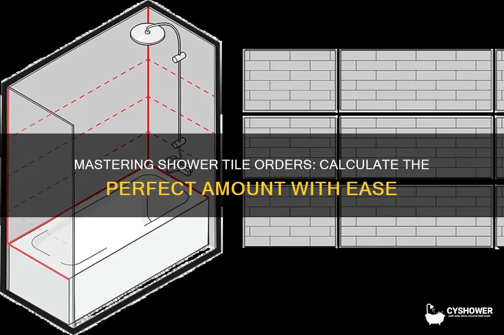 how to order tile amount for a shower