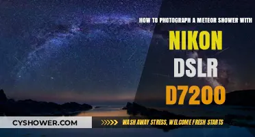 Capture Stunning Meteor Shower Photos with Your Nikon D7200 DSLR