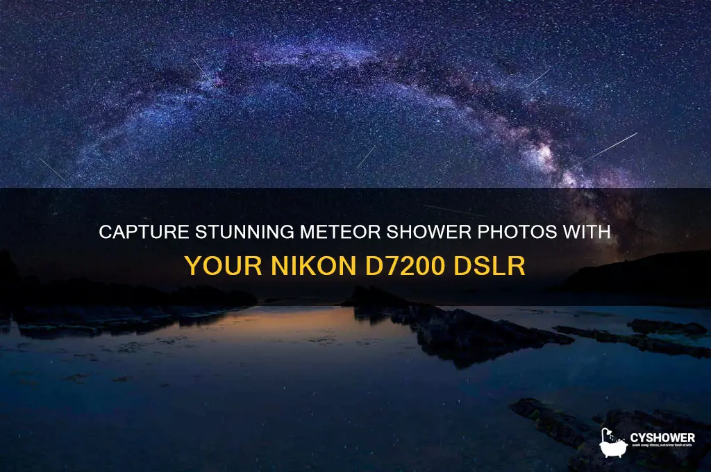 how to photograph a meteor shower with nikon dslr d7200