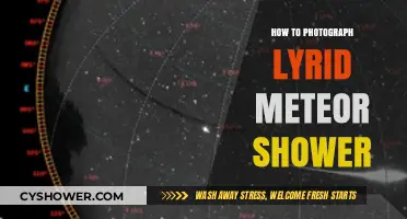 Capture the Lyrid Meteor Shower: Essential Photography Tips and Tricks