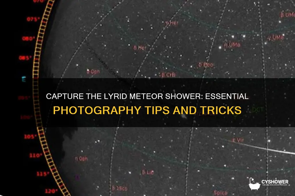 how to photograph lyrid meteor shower