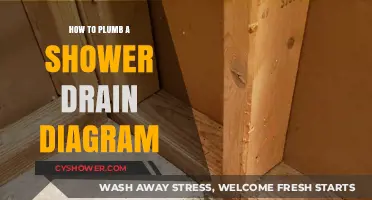 Step-by-Step Guide: Plumbing a Shower Drain with Diagram
