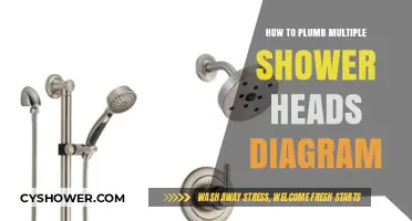 Mastering Multi-Head Shower Plumbing: A Step-by-Step Diagram Guide