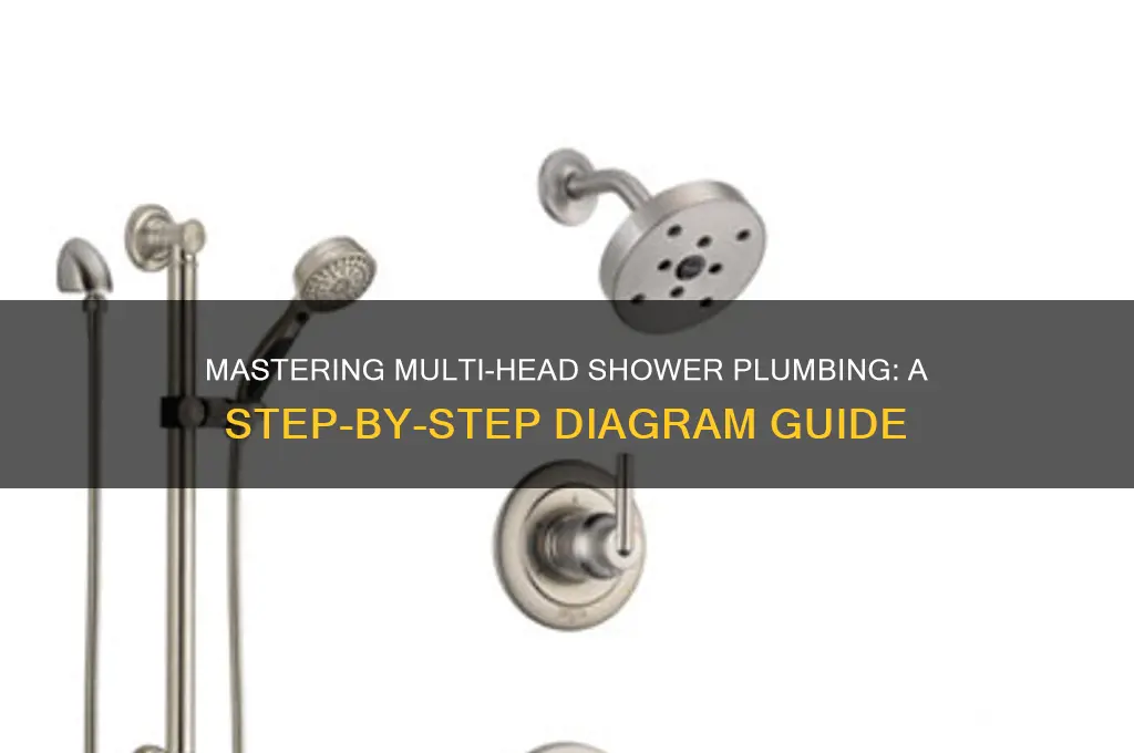 how to plumb multiple shower heads diagram