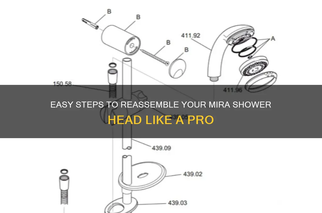 how to put a mira shower head back together